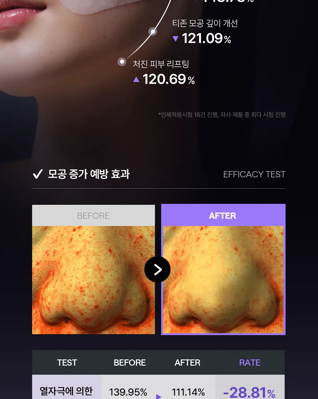 [76관왕 No.1] 메디힐 더마 패드 100매 7종 피부 고민별 골라담기 상세페이지 19